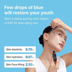 Dear Klairs Midnight Blue Youth Activating Drop 20ml, hero ingredients and formula features