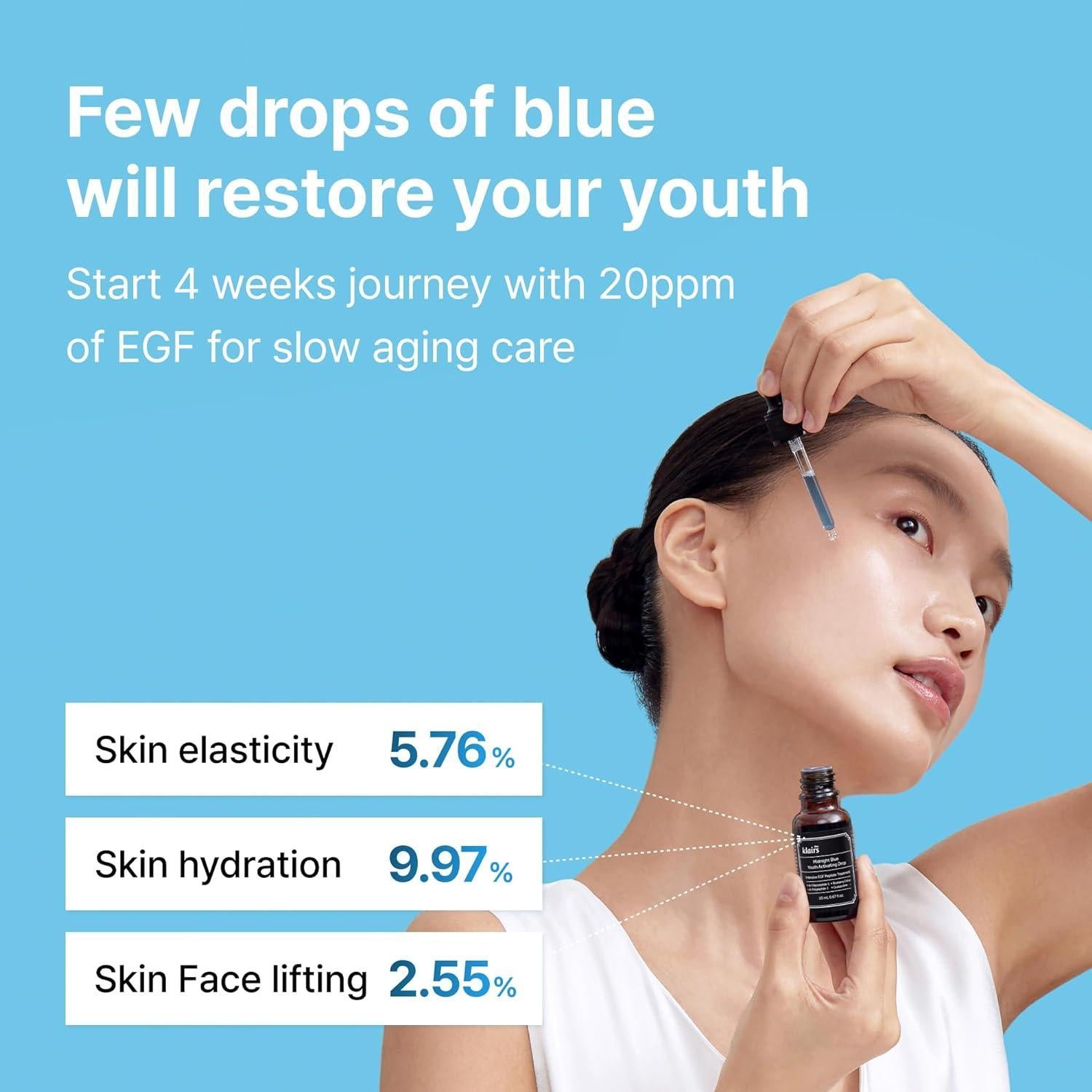 Dear Klairs Midnight Blue Youth Activating Drop 20ml, hero ingredients and formula features