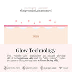 Blithe Inbetween Glow Priming Cream, daily skincare routine essential