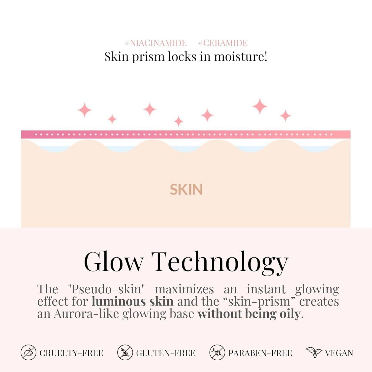 Blithe Inbetween Glow Priming Cream, daily skincare routine essential
