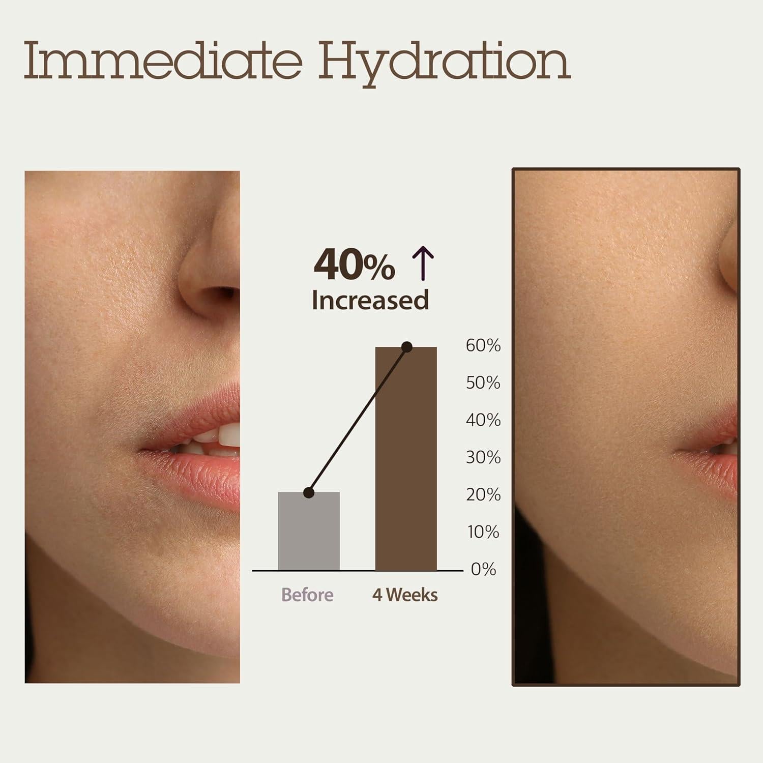 Blithe Vital Treatment 5 Energy Roots essence, application and routine step