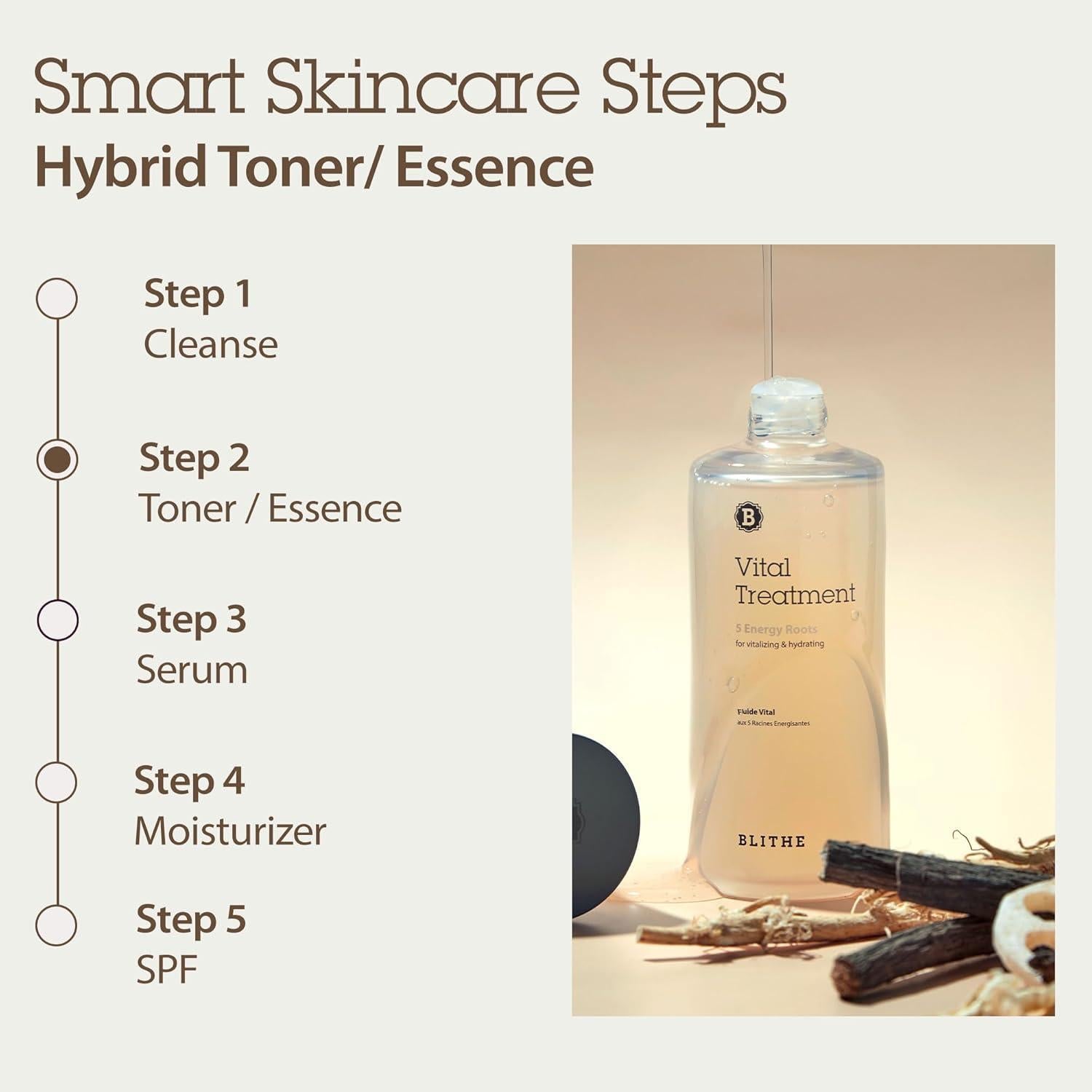 Blithe Vital Treatment 5 Energy Roots essence, Korean skincare product in 150ml size