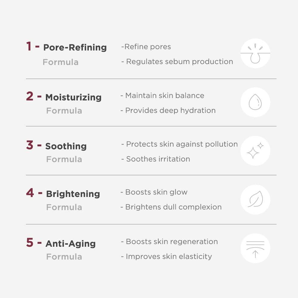 Manyo Galactomy Essence Cream, application and routine placement