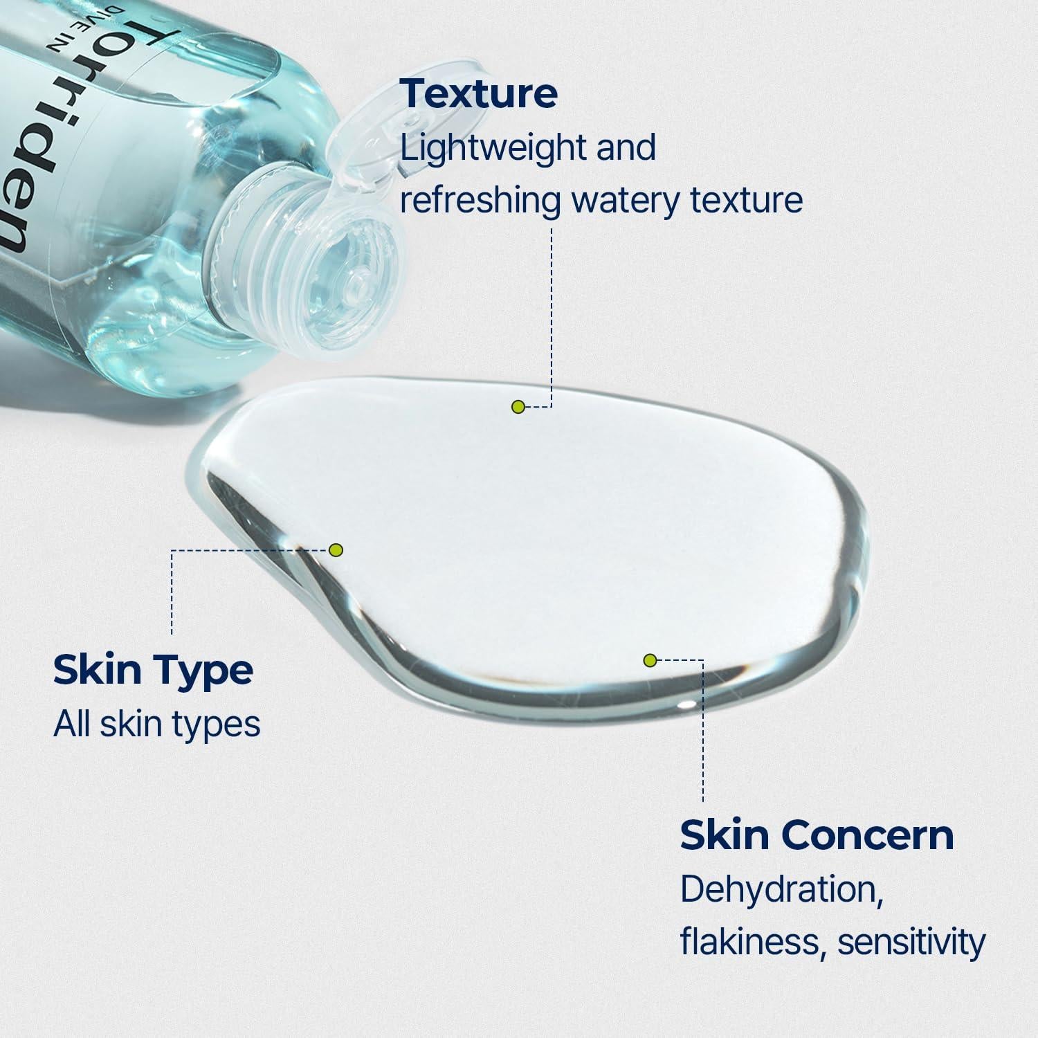 Torriden DIVE IN Low Molecular Hyaluronic Acid Toner 300ml