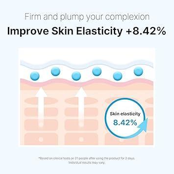 Cell Fusion C Post Alpha First Cooling Mask - 5 sheets, key benefits overview