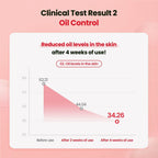 Dr.G A' Clear Spot For Face Serum 45ml