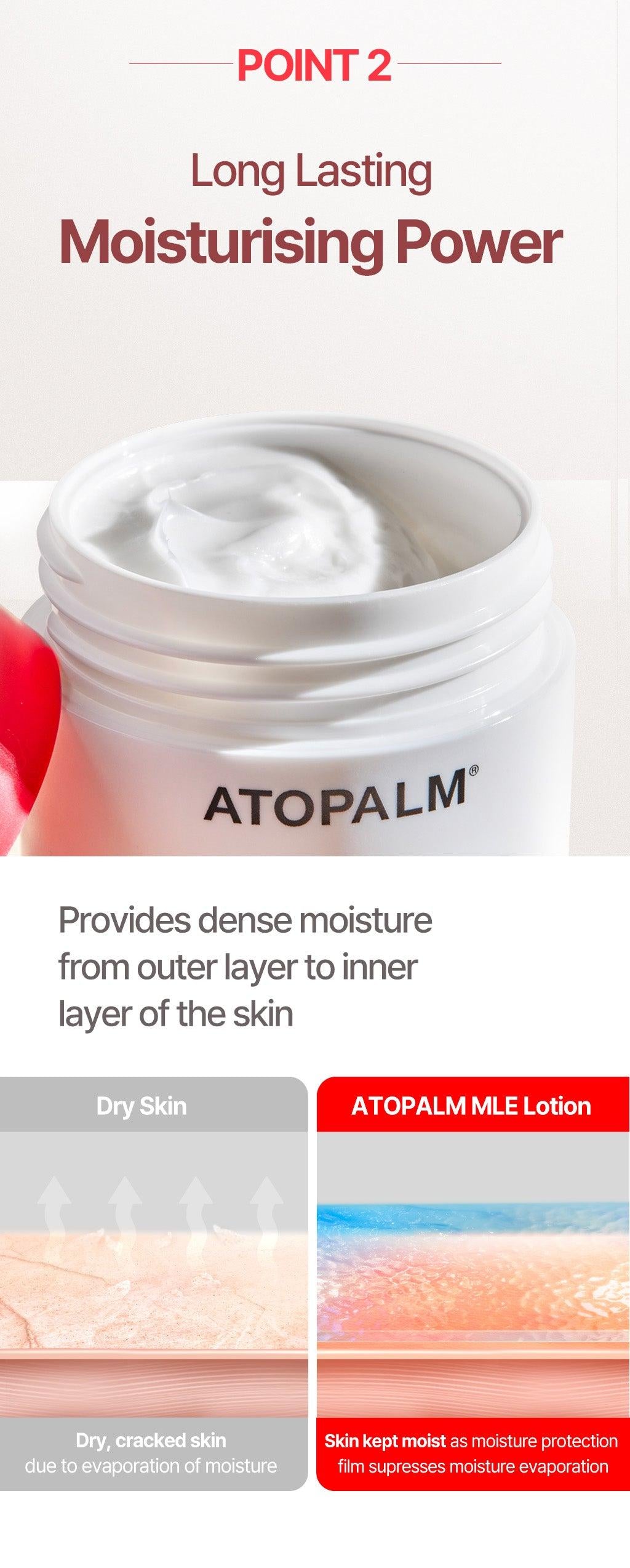 ATOPALM MLE Cream 100ml