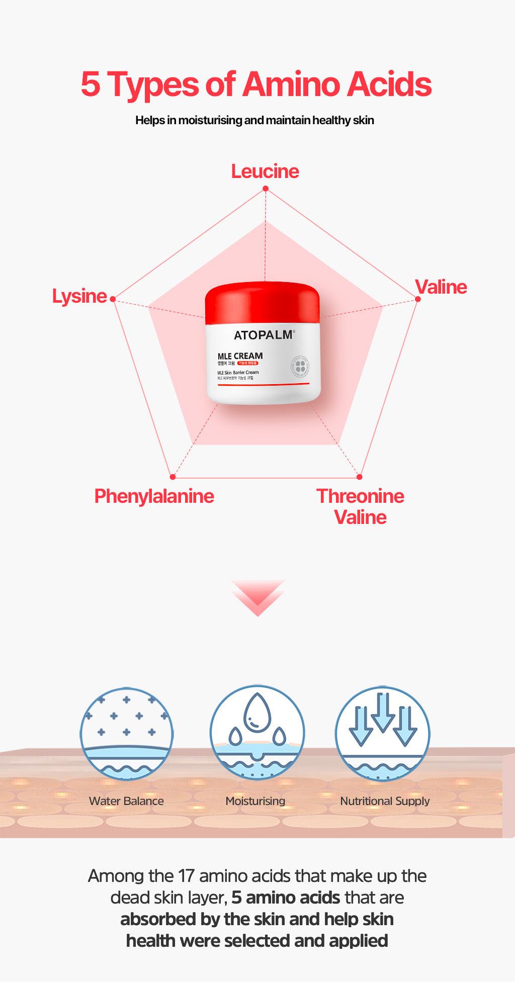 ATOPALM MLE Cream 100ml