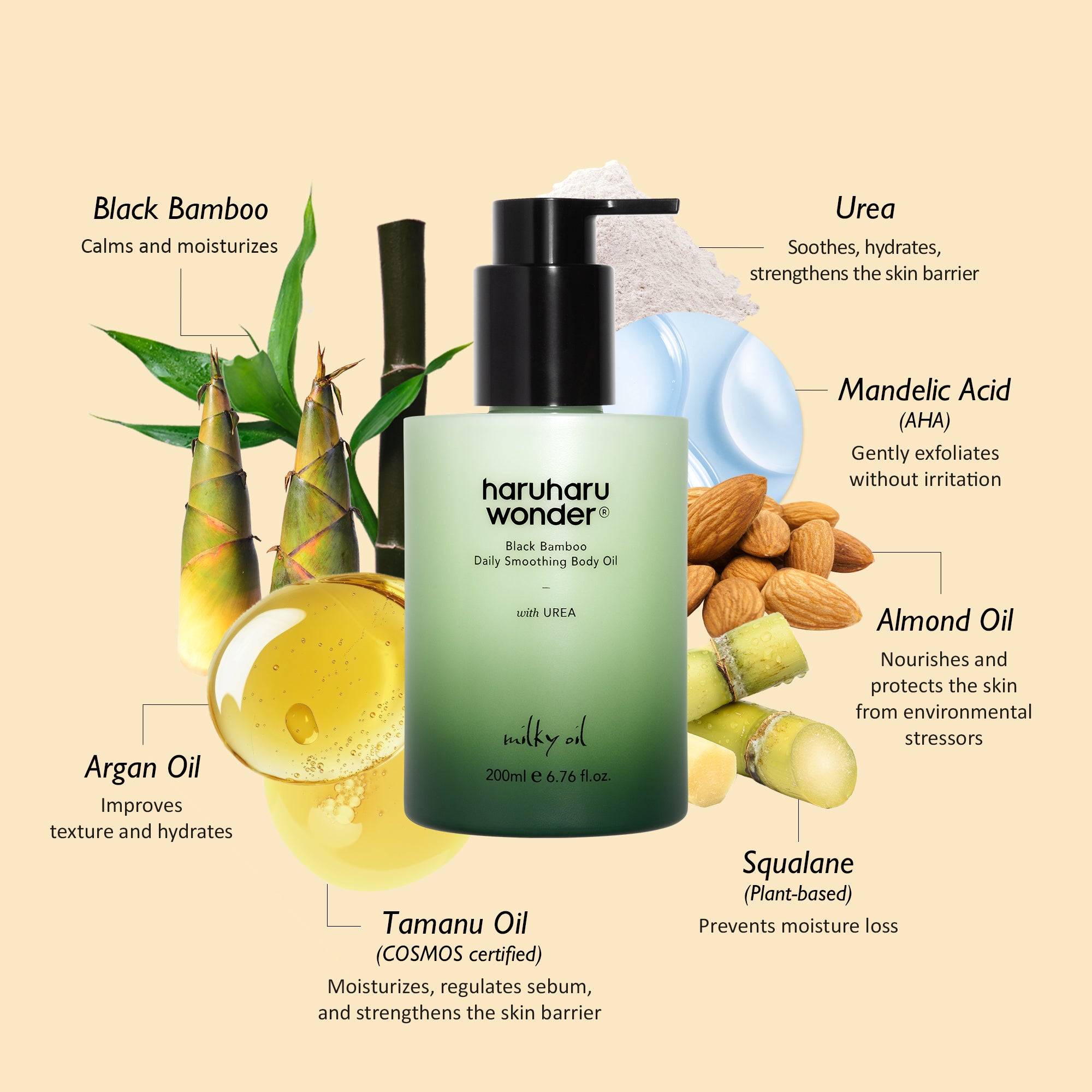 Haruharu Wonder Black Bamboo Daily Smoothing Body Oil 200ml - application