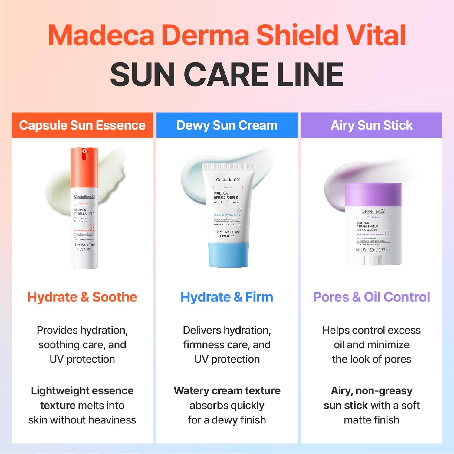 Centellian24 Madeca Derma Shield Vital Dewy Sun Cream (OTC) 50ml