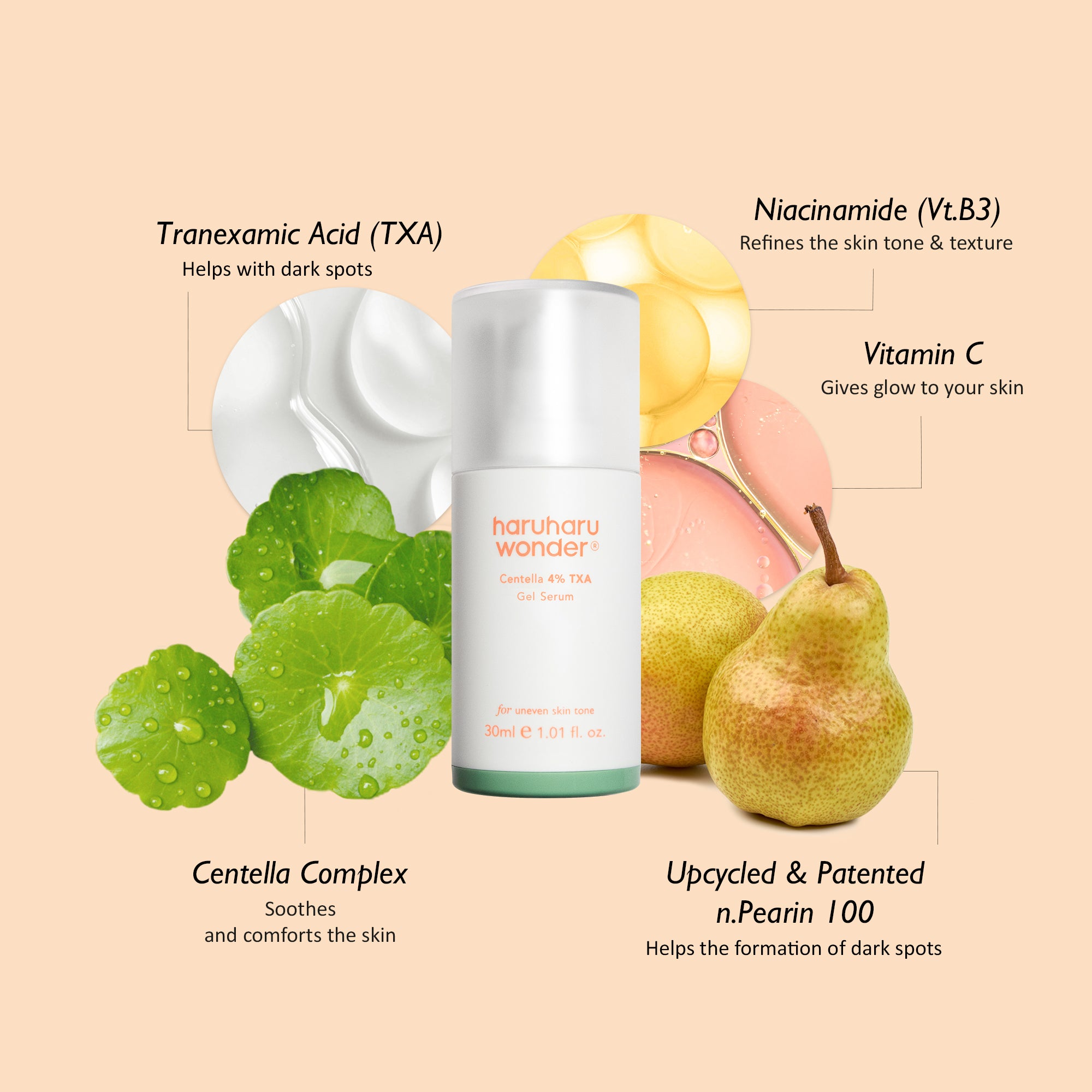 Haruharu Wonder Centella 4% TXA Dark Spot Go Away Serum 30ml - ingredients