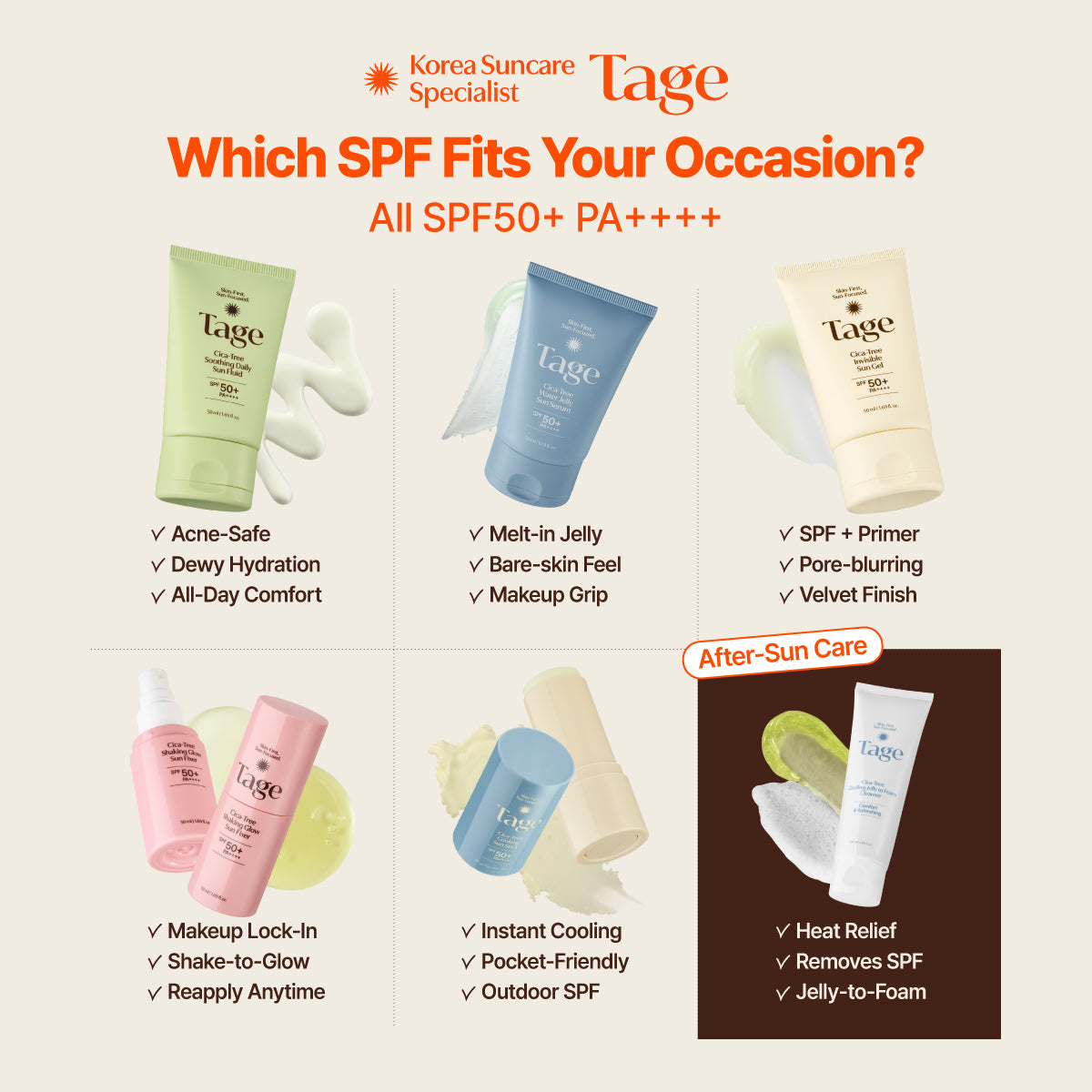 Tage Cica-Tree Invisible Sun Gel 50ml