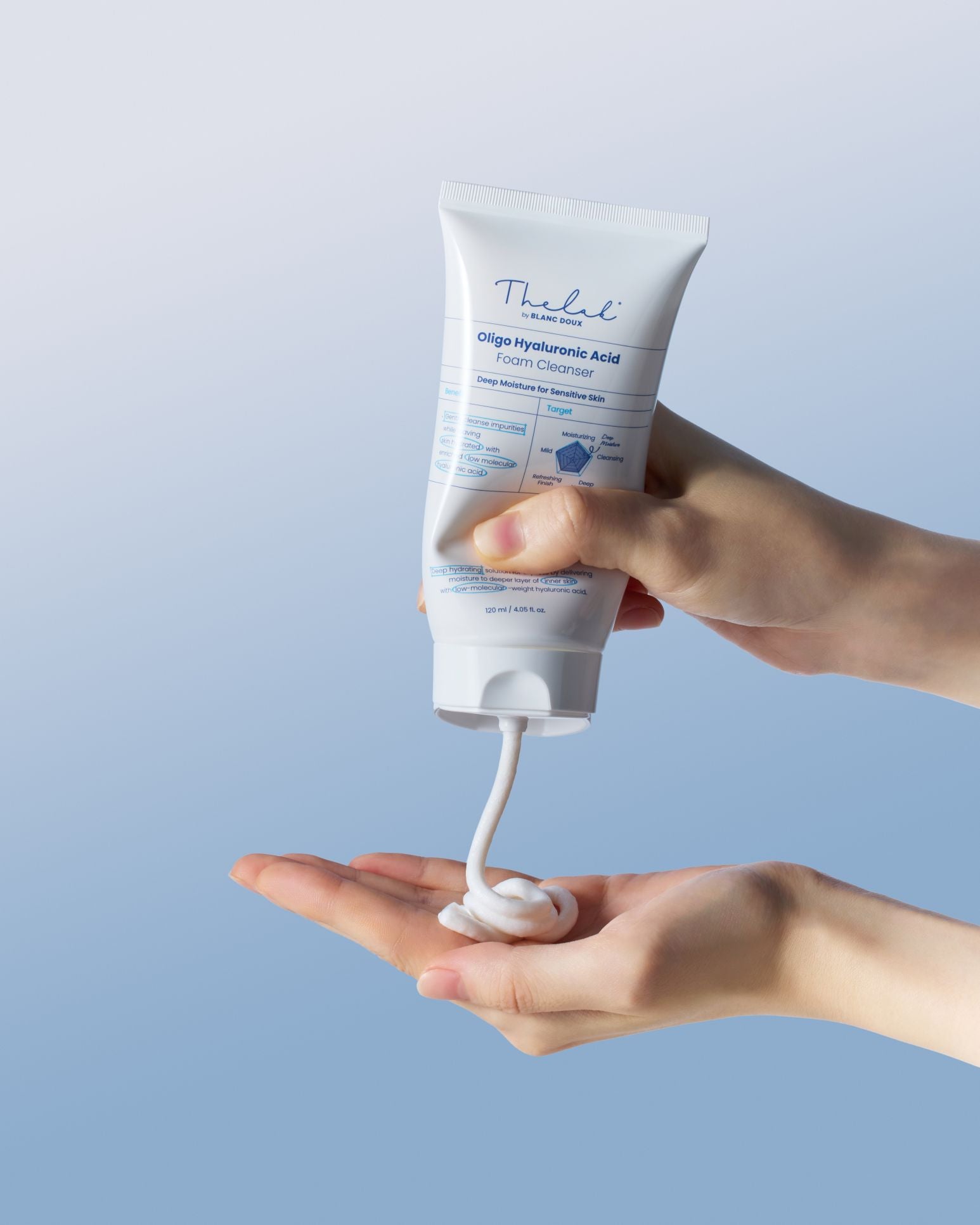 THE LAB by BLANC DOUX Oligo Hyaluronic Acid Foam Cleanser 120ml