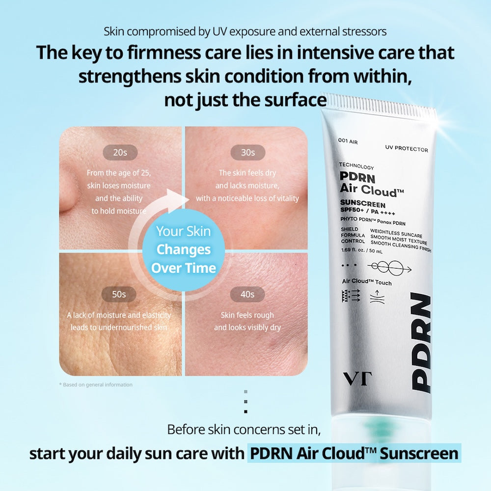 VT Cosmetics PDRN Air Cloud Sunscreen 50ml product view 3