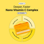 VT Cosmetics Vitamin C Astaxanthin Mask