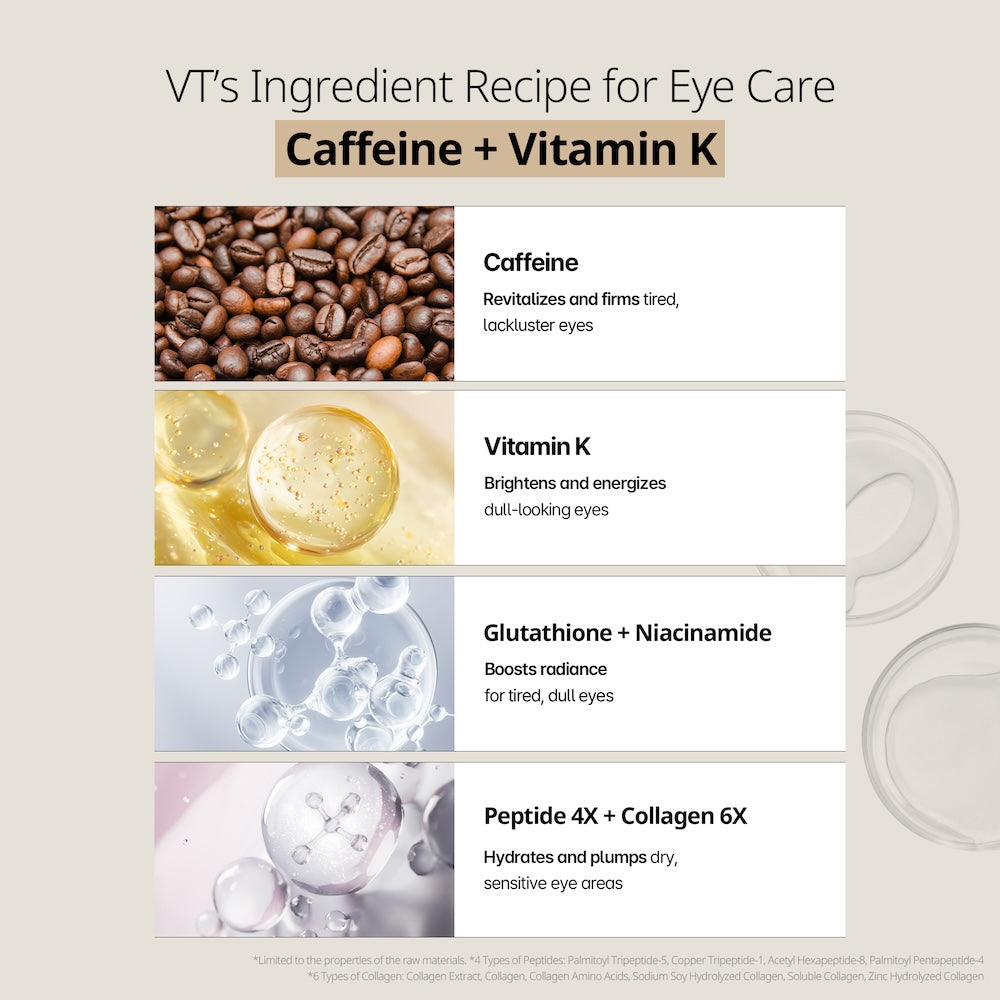 VT Cosmetics CAFFEINE Eye Patch 110ml