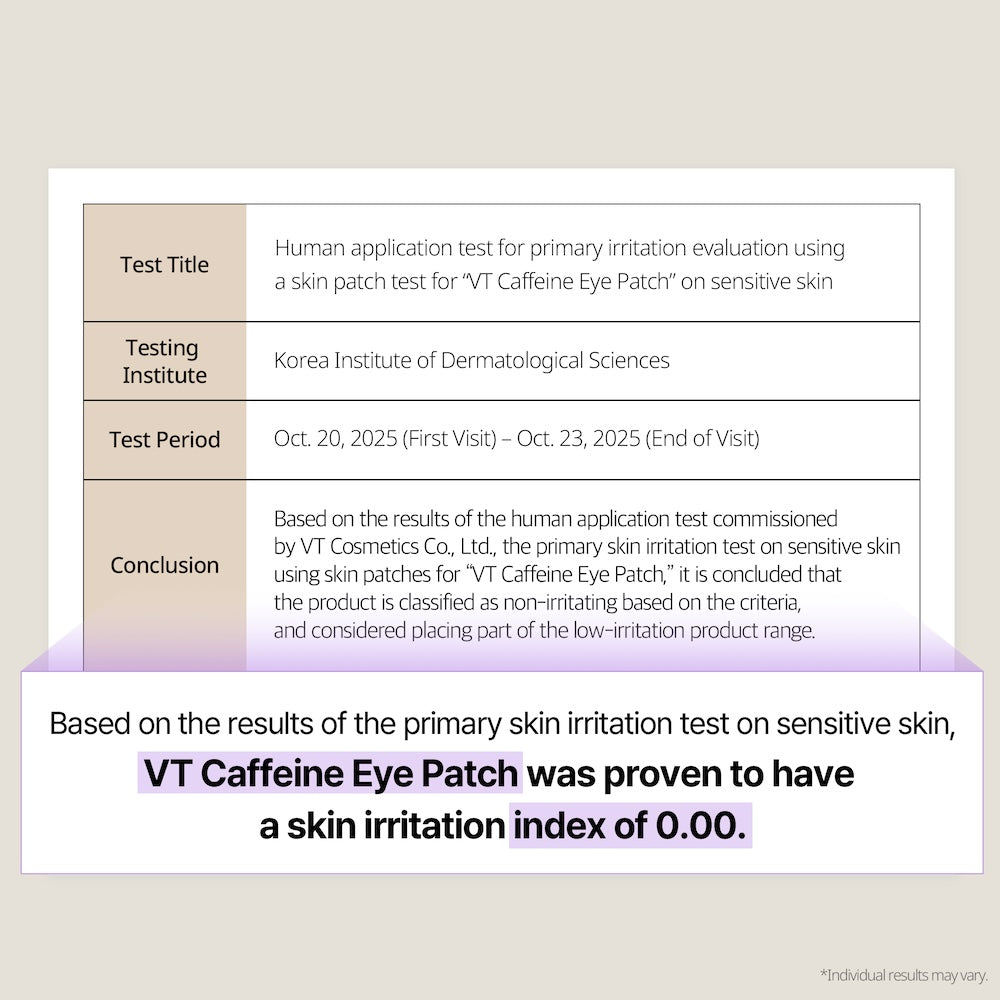 VT Cosmetics CAFFEINE Eye Patch 110ml