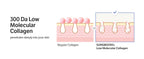 SUNGBOON EDITOR Deep Collagen Power Boosting Cream In Serum 35ml