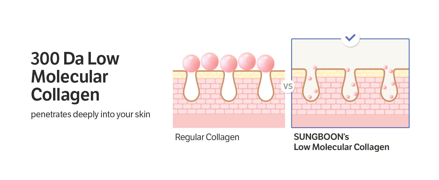 SUNGBOON EDITOR Deep Collagen Power Boosting Cream In Serum 35ml