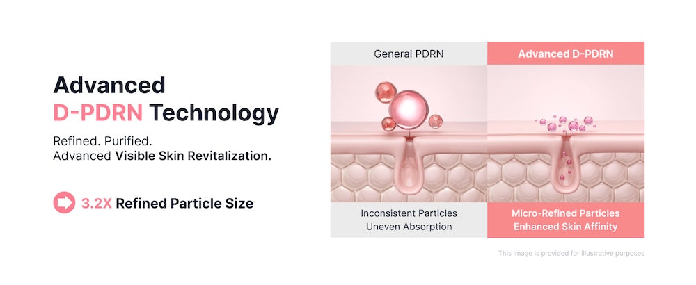 SUNGBOON EDITOR PDRN Pink Vitamin Glow Boosting Capsule Cream