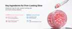 SUNGBOON EDITOR PDRN Pink Vitamin Glow Boosting Capsule Cream