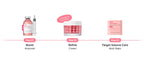 SUNGBOON EDITOR PDRN Pink Vitamin Glow Boosting Capsule Cream