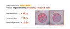 SUNGBOON EDITOR Kojic Acid Niacinamide Brightening Capsule Cream