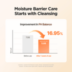 Isntree Yam Root Vegan pH-Balancing Cleanser 120ml