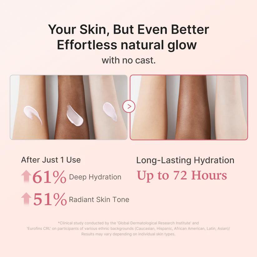 Medicube Collagen Glow Sunscreen 61% hydration boost clinical result