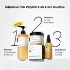 SUNGBOON EDITOR Silk Peptide EGF Collagen Intensive Volume Shampoo 400ml