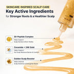 SUNGBOON EDITOR Silk Peptide EGF Collagen Scalp Serum 75ml