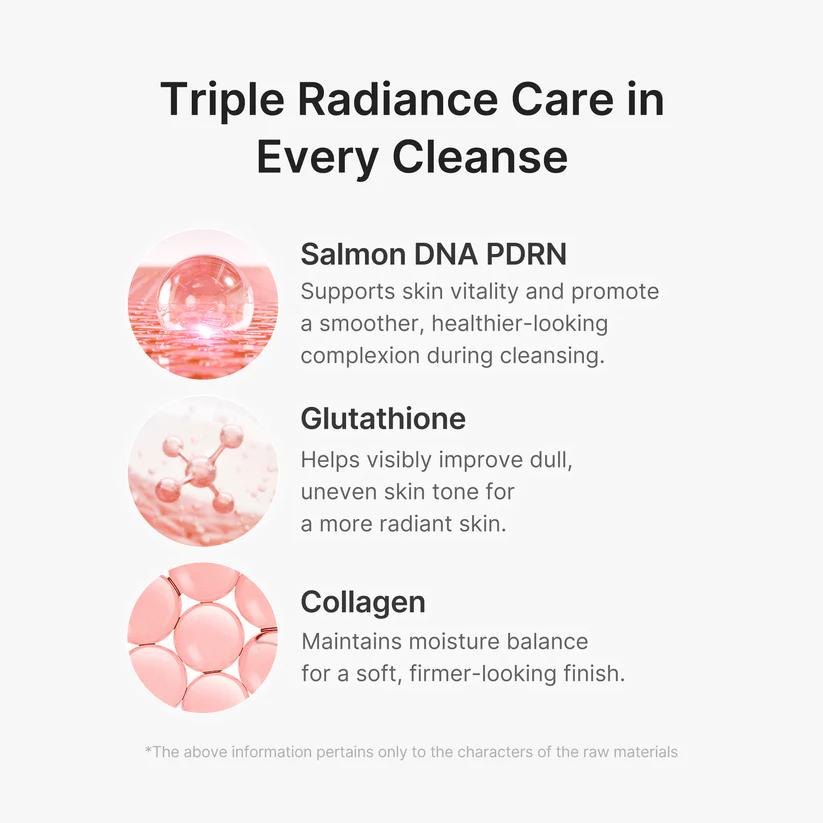 Medicube PDRN Pink Foam irritation index 0.00 all skin types