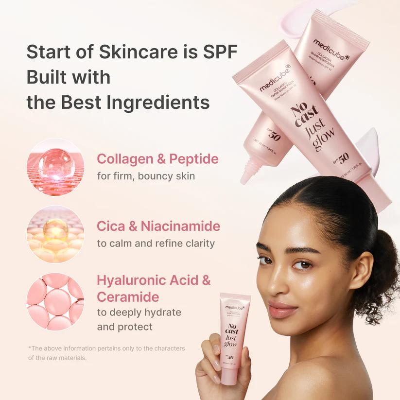 Medicube Collagen Sunscreen Collagen Peptides Cica Niacinamide ingredients