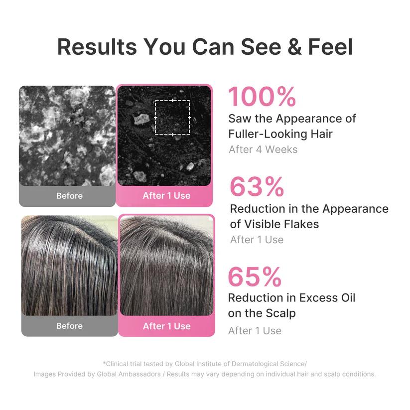 Medicube Rosemary PDRN Shampoo hair bounce and volume result