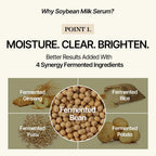 mixsoon Soybean Milk Serum 30ml how-to-use and application guide