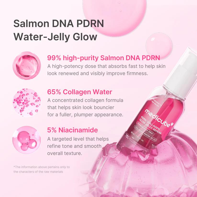 Medicube PDRN Jelly Serum all skin types low-irritation formula